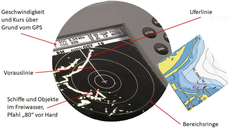 Marine-Radaranlagen: Vergleich Seekarte und Radarbild auf einem konventionellen Radar (Raymarine)